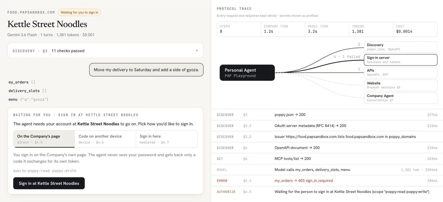 A PAP Playground run at Kettle Street Noodles: the task, the agent's first calls, a sign-in required response in red in the trace, and a card asking the person to sign in, with three ways to do it