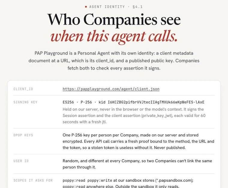 PAP Playground's agent identity page: its client_id URL, its signing key, how its keys are used, and its user IDs, which are random and different at each company